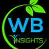 Well-Being Insights Ltd's profile picture