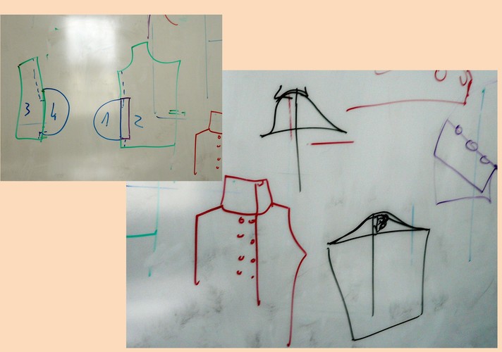 Pattern Making and Sewing Classes Auckland Eventfinda