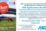 ANZ Agribusiness Breakfast