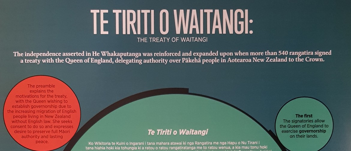 Waitangi: Let's Talk Treaty