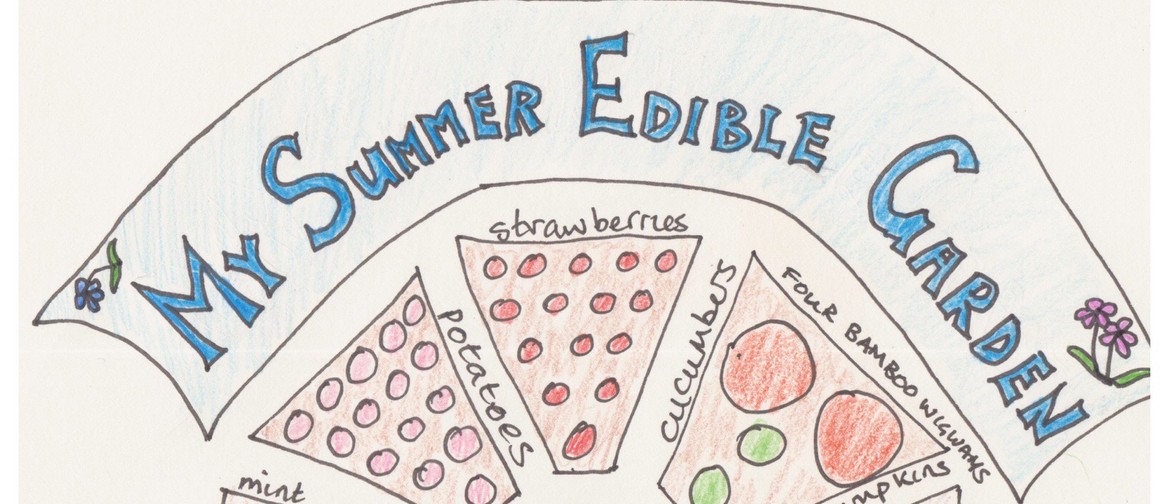 Plan Your Edible Garden