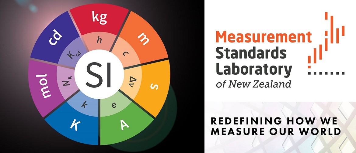 Redefining How We Measure Our World