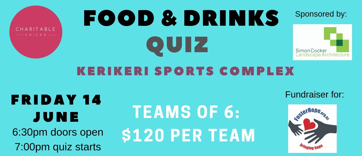 Food & Drinks Quiz