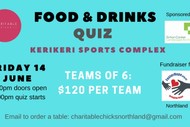 Image for event: Food & Drinks Quiz