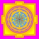 Integrating the Chakras