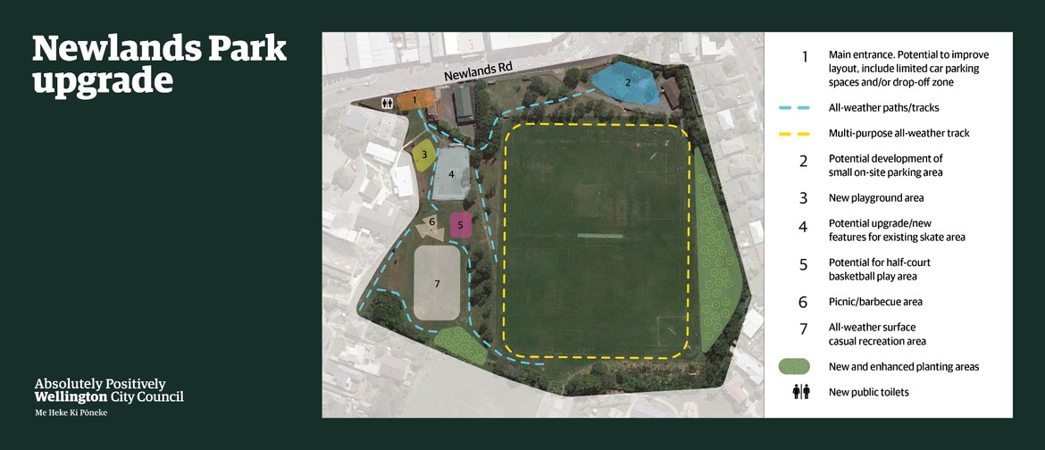 Newlands Park Upgrade: Community Drop-in Session