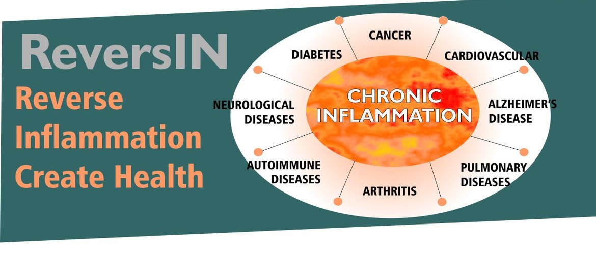 ReversIN - Reversing Inflammation to Help Chronic Disease