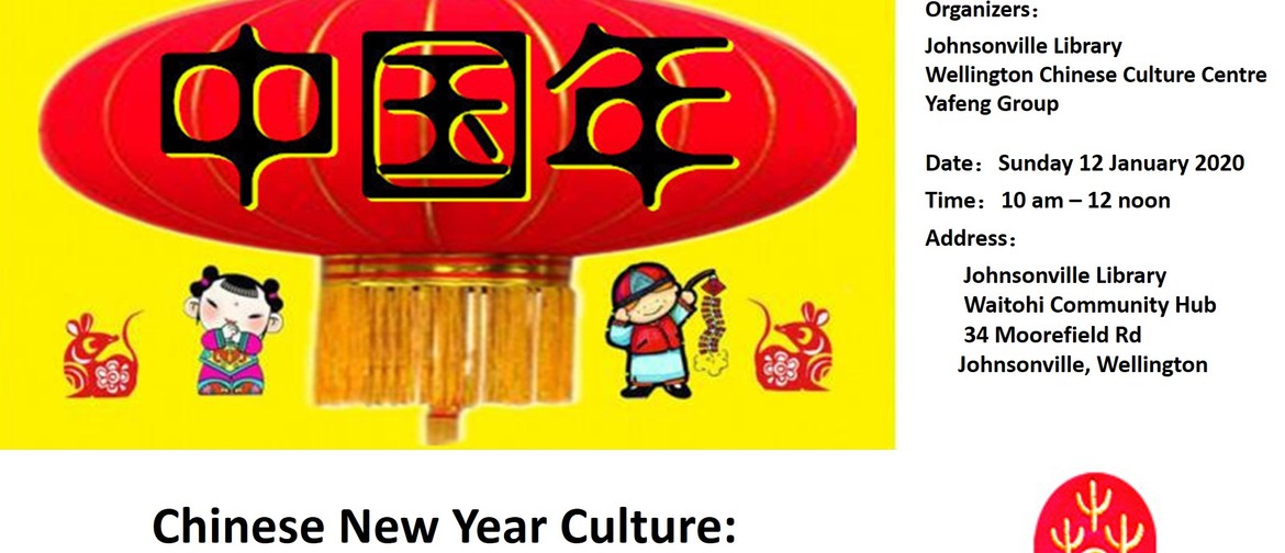Chinese New Year: Red Colour & Spring Festival Calligraphy