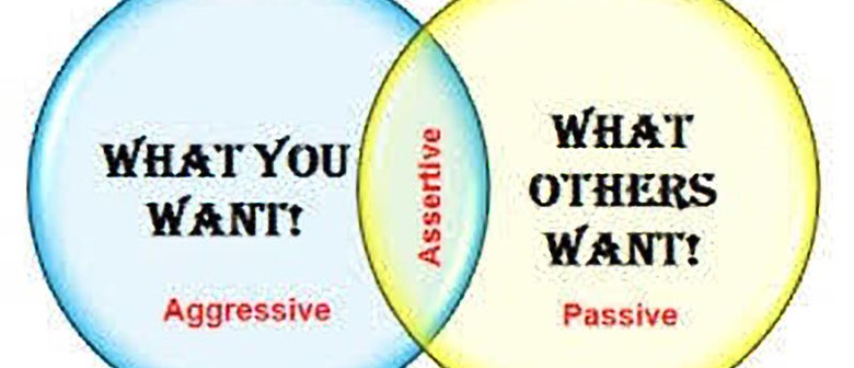 Assertiveness - Stand Up For Yourself