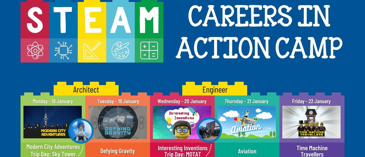 Aviation - STEAM Career in Action Holiday Programme