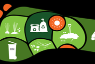 Image for event: Organic Waste Collection for Rotorua - Public Talk