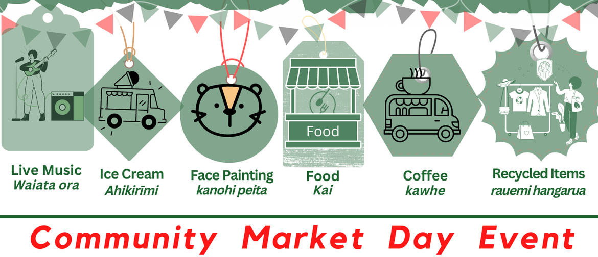 Waiōrea Community Recycling Centre Market Day