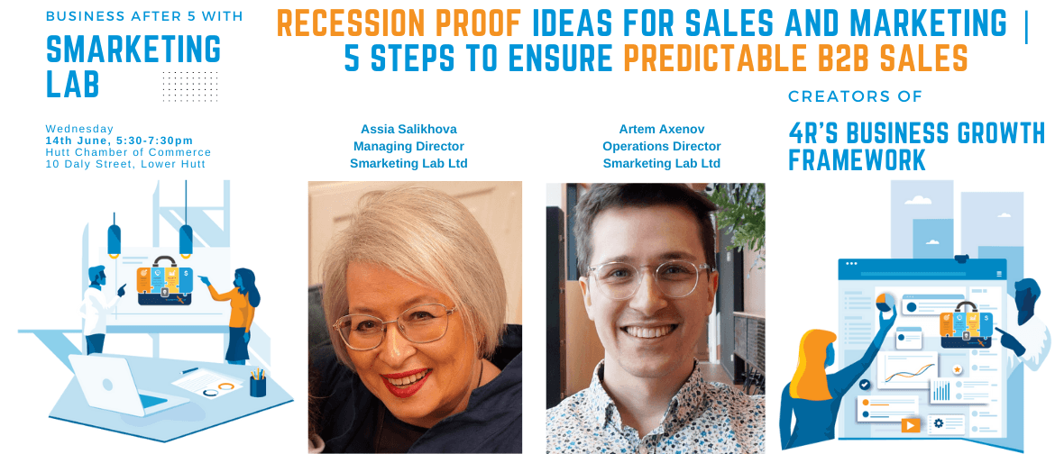 Recession Proof Ideas for Sales and Marketing in 5 Steps
