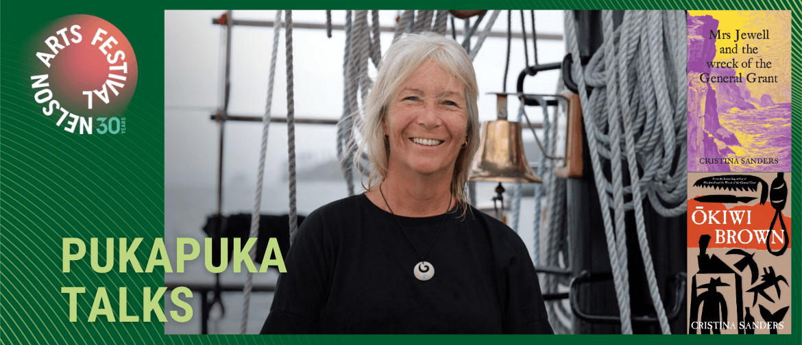 Plotting Historical Fiction | Cristina Sanders Plotting Historical Fiction | Cristina Sanders