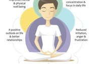 Meditation for Beginners - Four Week Course With a Meal